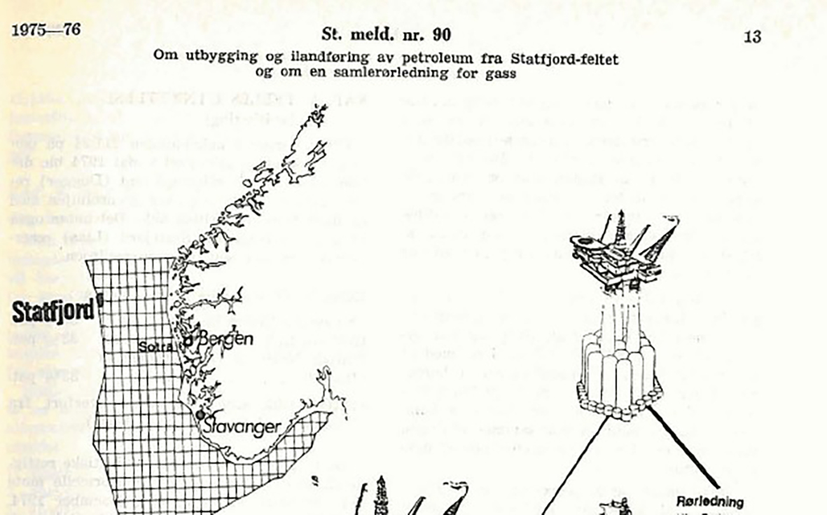 Stortingsvedtak Om Statfjord B Og C – Statfjord