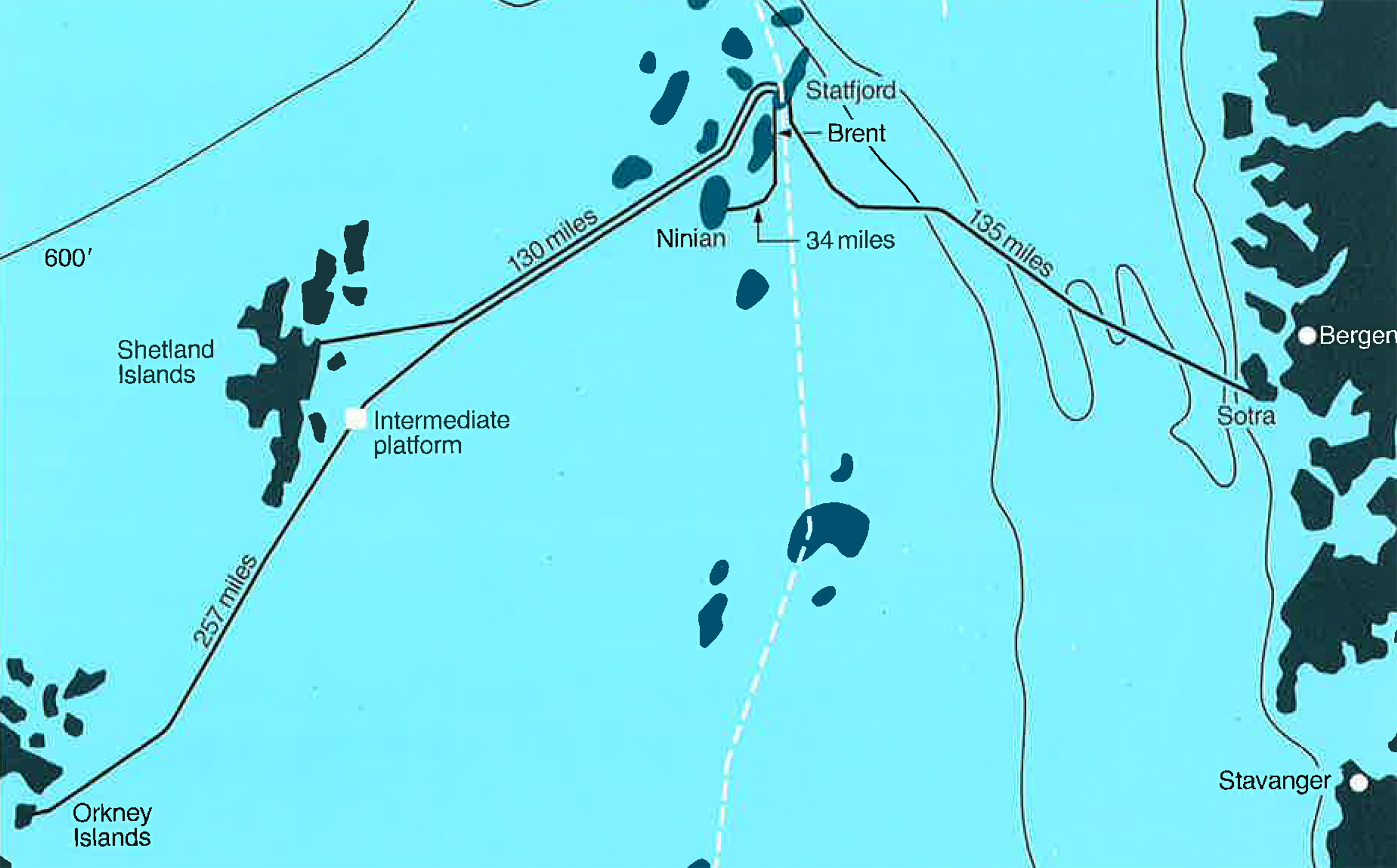 Oil pipeline alternatives fra brosjyren Statfjord Field utgitt av