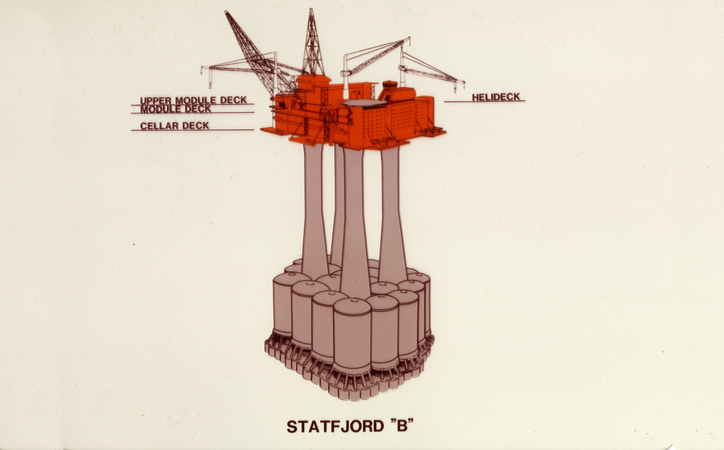 Final Clarification For Statfjord B – Statfjord